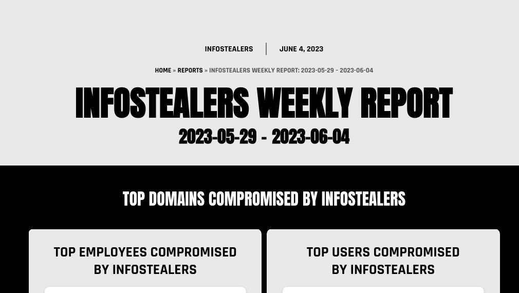 Infostealers Weekly Report: 2023-05-29 – 2023-06-04