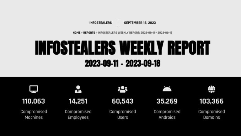 infostealers 2023-09-11-2023-09-18