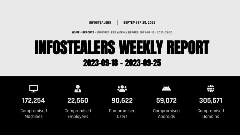 infostealers 2023-09-18-2023-09-25