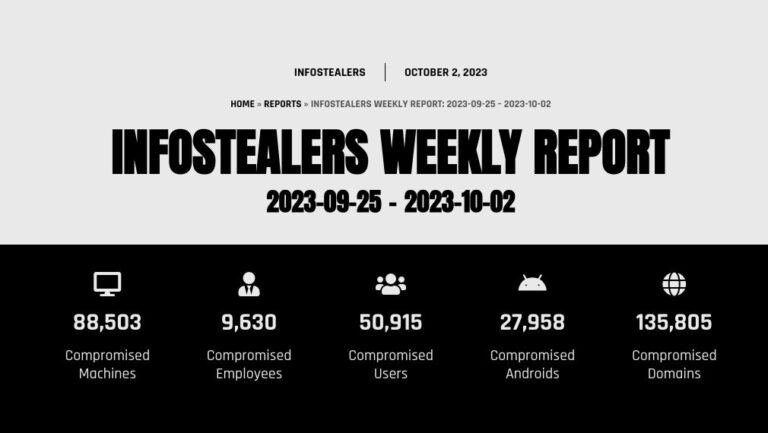 infostealers 2023-09-25-2023-10-02