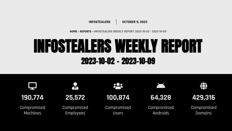 infostealers 2023-10-02-2023-10-09