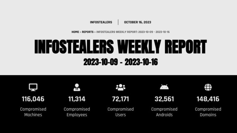 infostealers 2023-10-09-2023-10-16