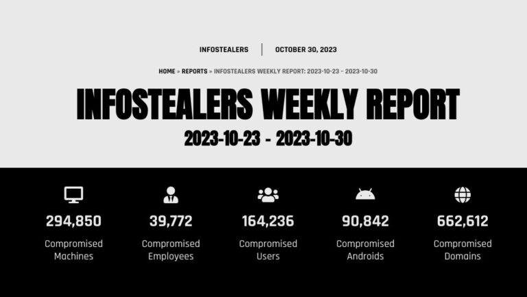 infostealers 2023-10-23-2023-10-30