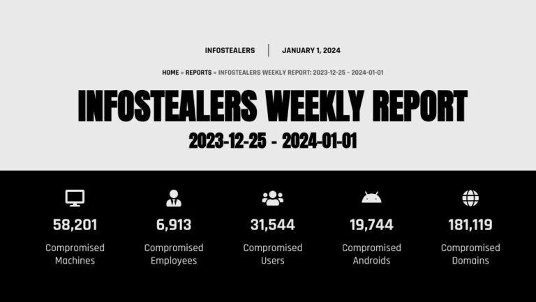 infostealers 2023-12-25-2024-01-01-4