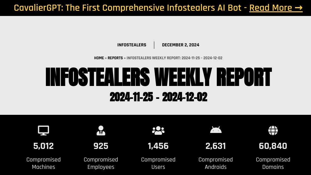 Infostealers Weekly Report: 2024-11-25 – 2024-12-02