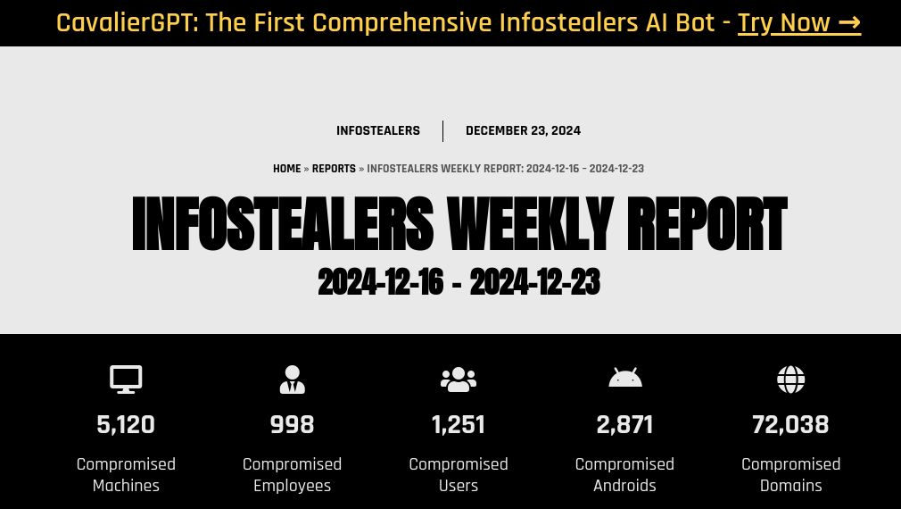 Infostealers Weekly Report: 2024-12-16 – 2024-12-23