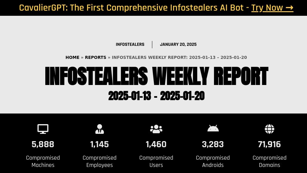 Infostealers Weekly Report: 2025-01-13 – 2025-01-20