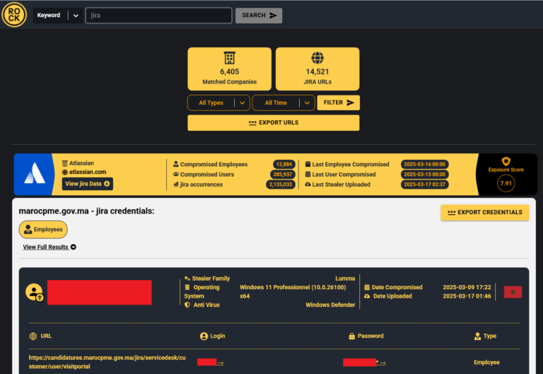 Hellcat Ransomware Jaguar Land Rover Breached by HELLCAT Ransomware Group Using Its ...
