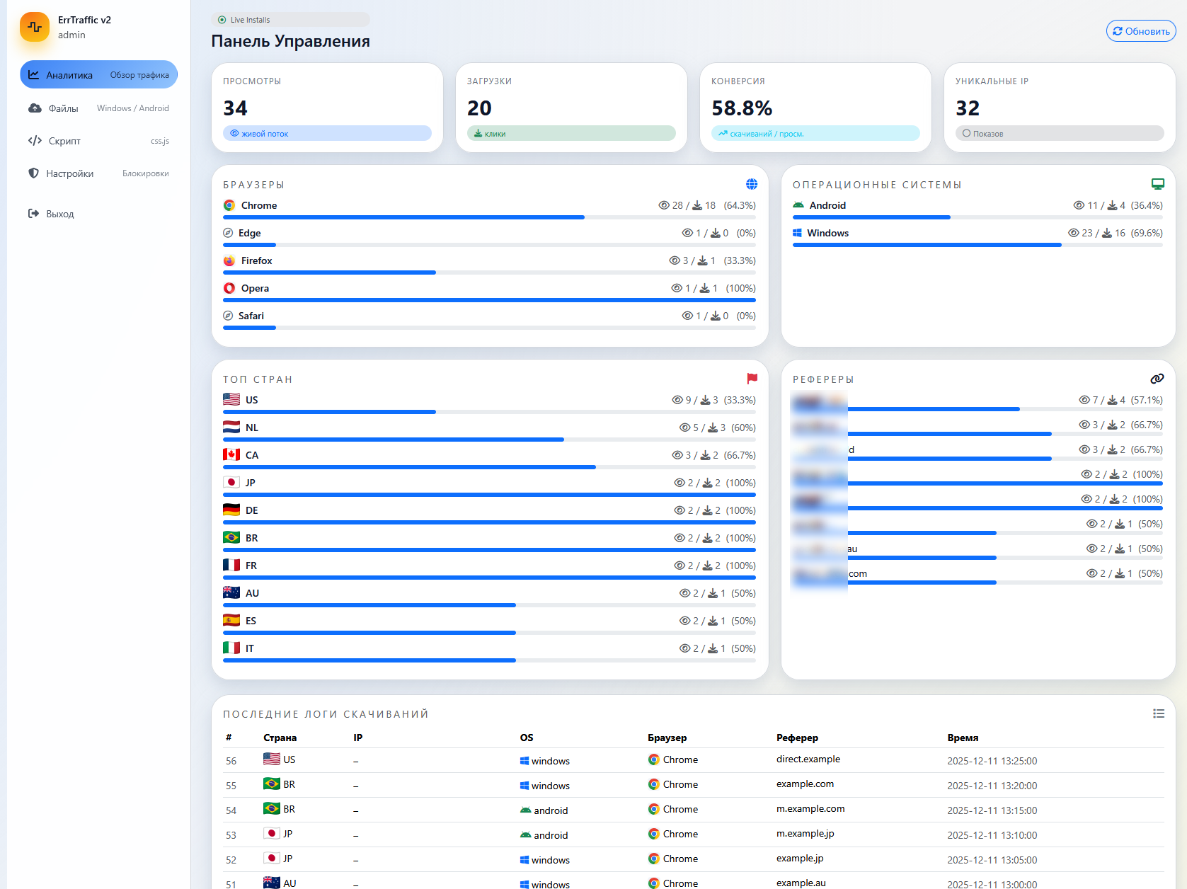 ErrTraffic v2 Dashboard