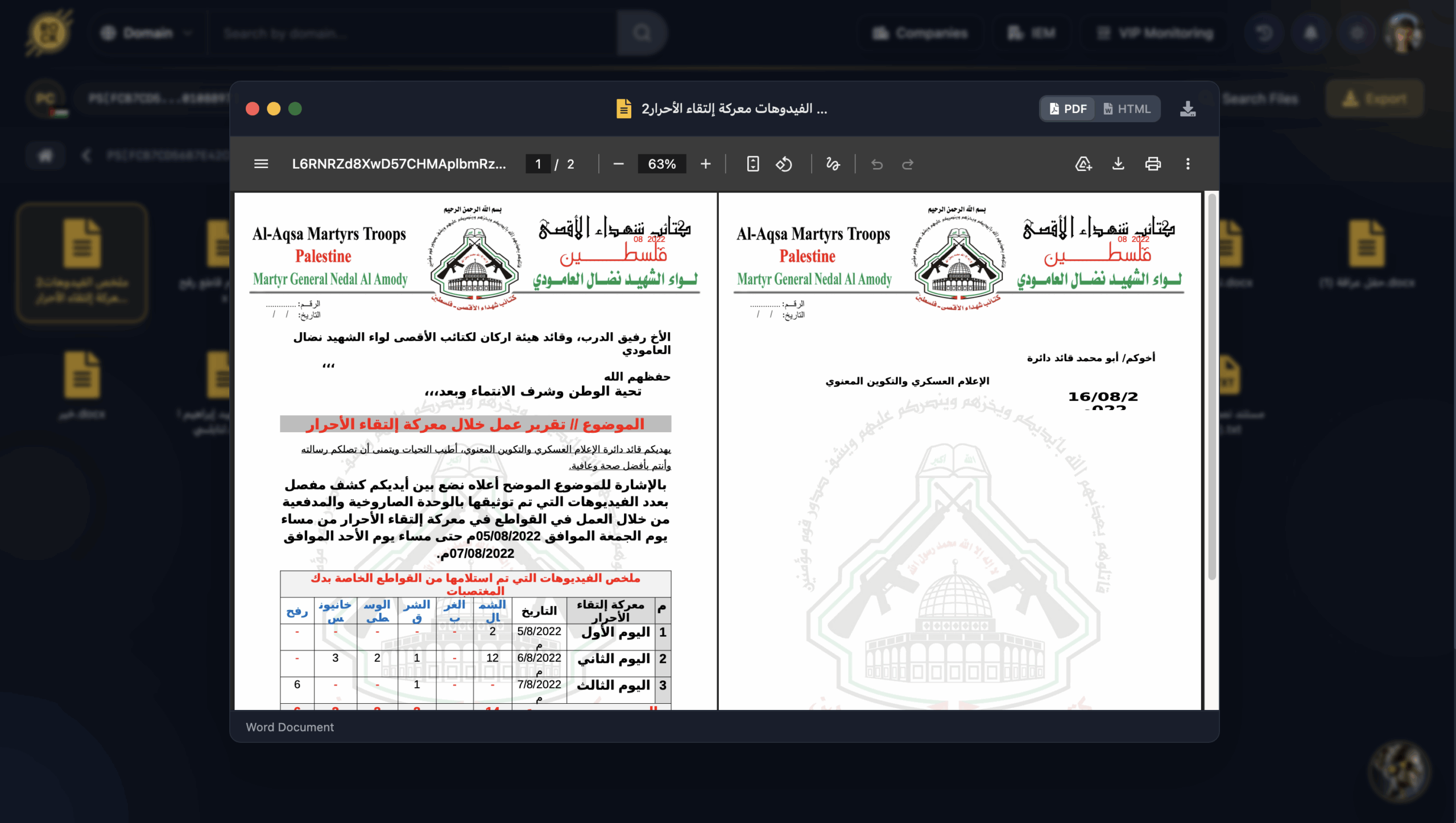 Video Documentation List