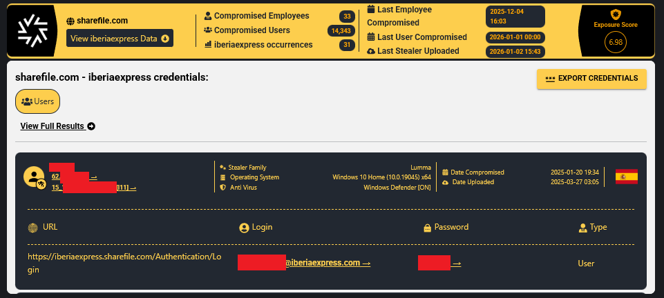 Iberia Airlines Breach