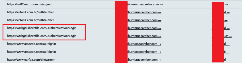 Burris Macomber Breach