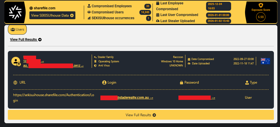 Sekisui House Breach