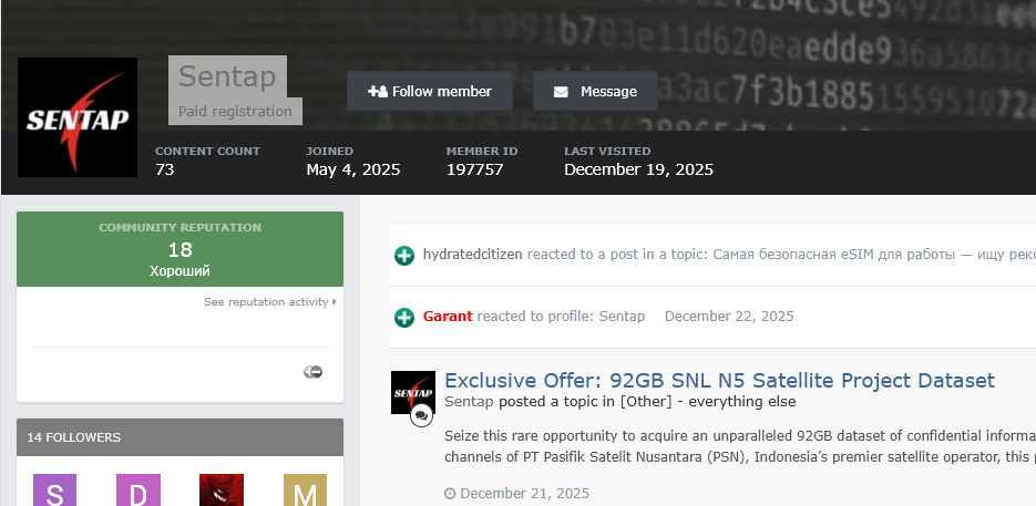 Sentap Actor Profile