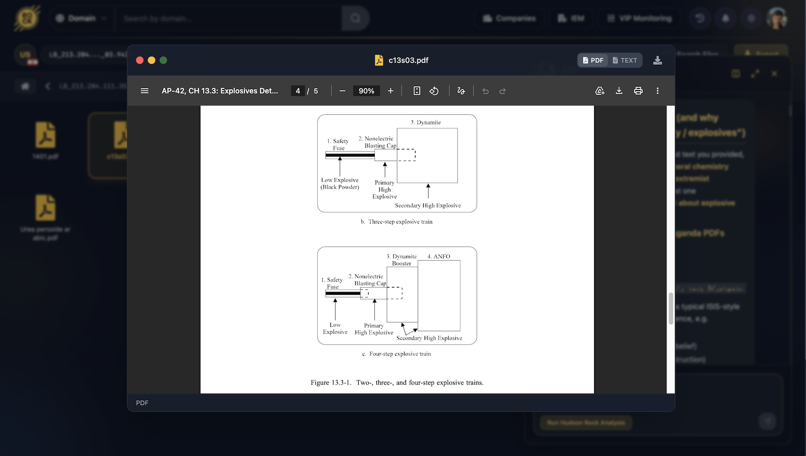 Chemistry & Explosives Evidence 2