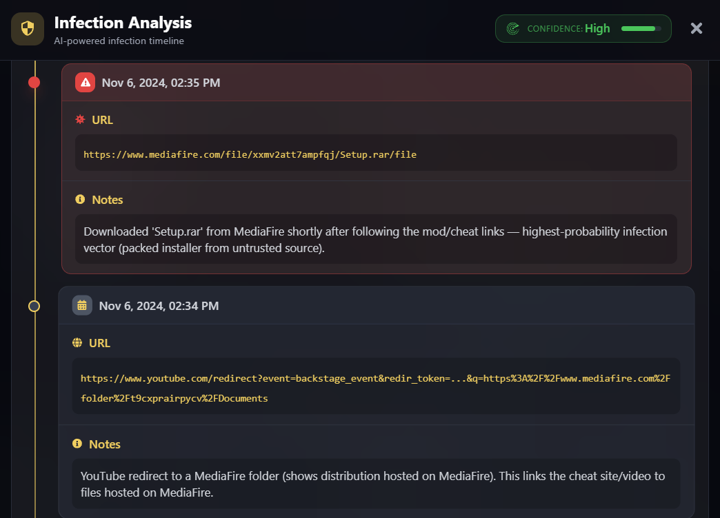 Infection Analysis showing the Mediafire downloads