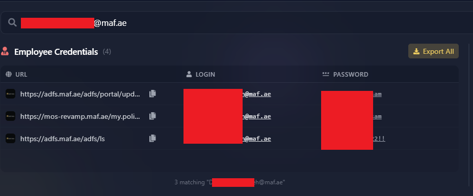 MAF compromised credentials proof