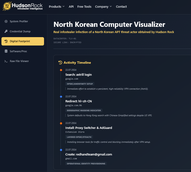 North Korean APT Machine Artifacts