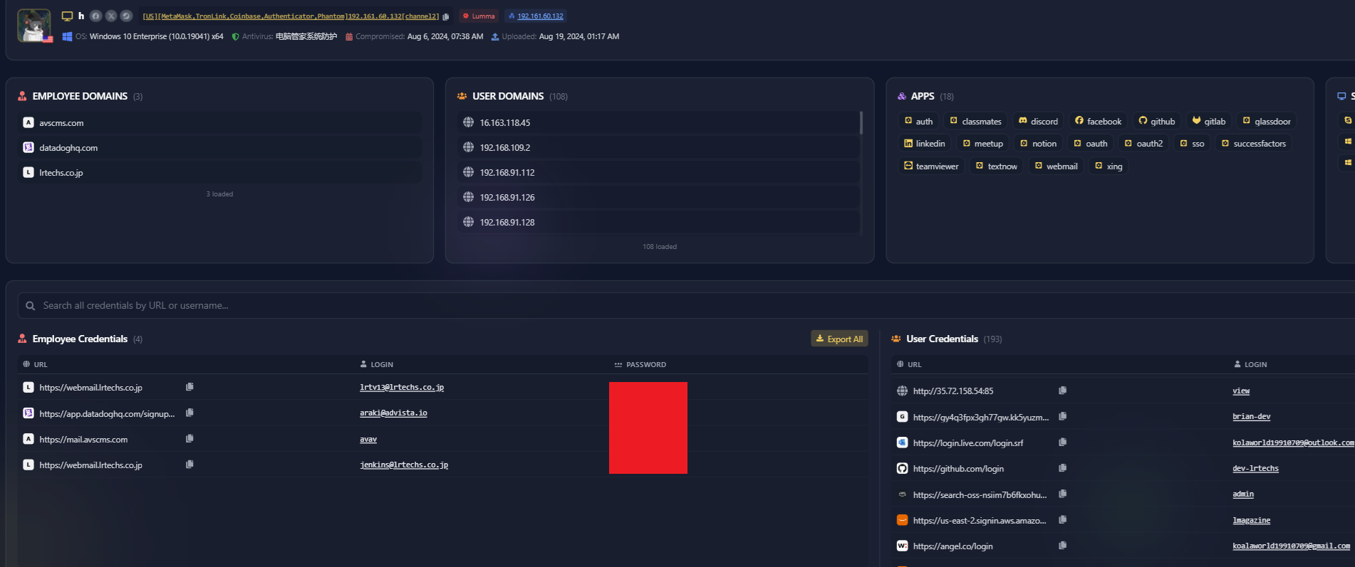 Overview of compromised machine in Hudson Rock's Cavalier