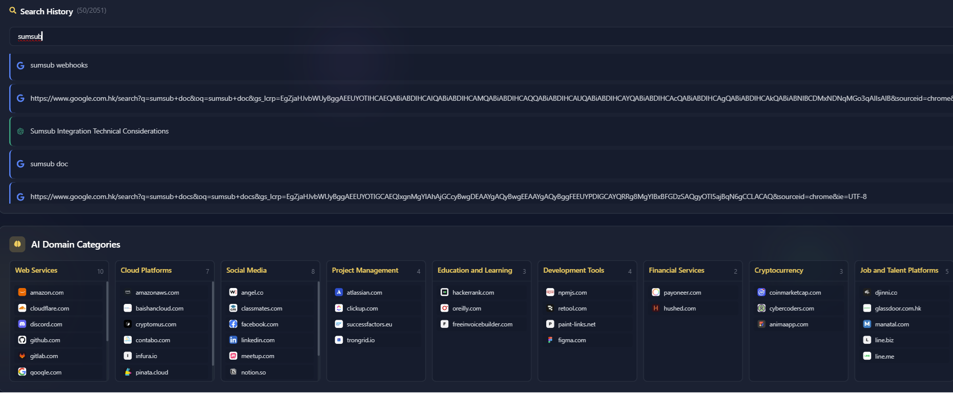 Overview of searches and domain categorization