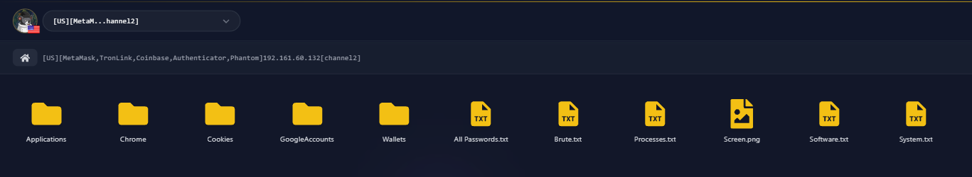 Overview of stolen files