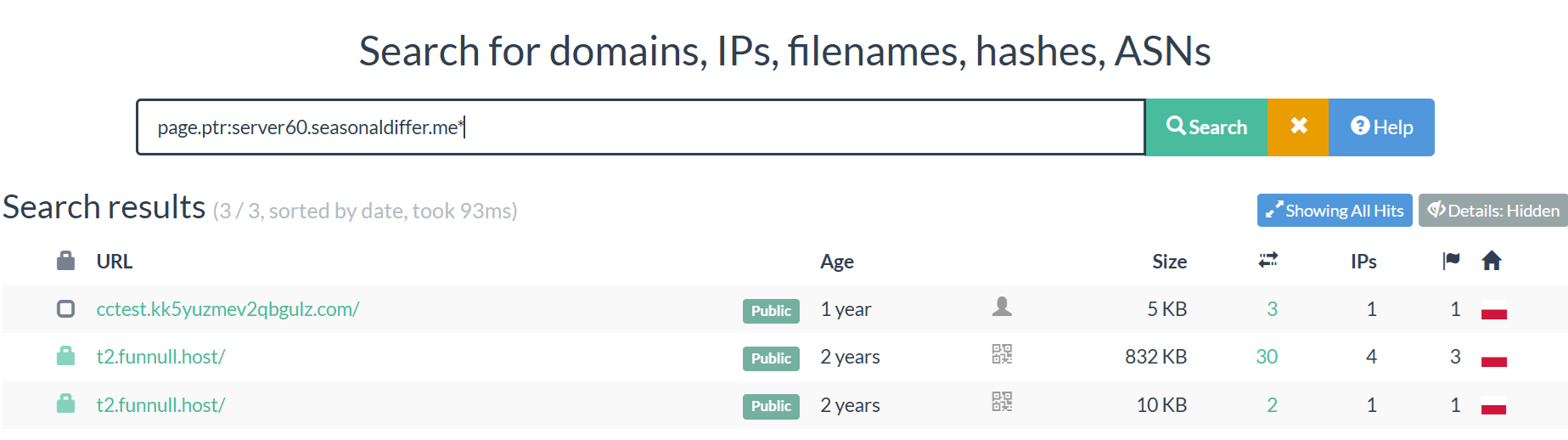 URLScan results showing PTR records linking to Funnull