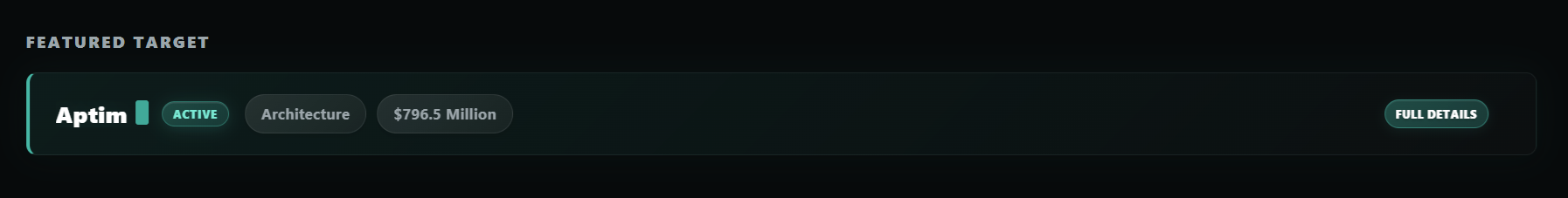 Aptim on Coinbase Cartel Leak Site