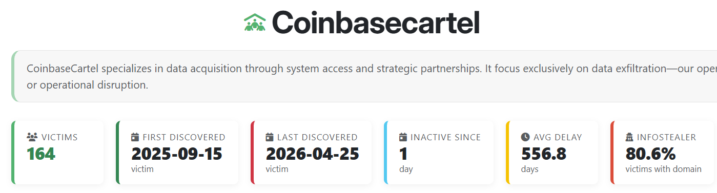 Inside the Coinbase Cartel: How Infostealer Credentials Fueled a 100+ Company Ransomware Spree