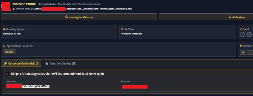 Canada Goose Infostealer Evidence