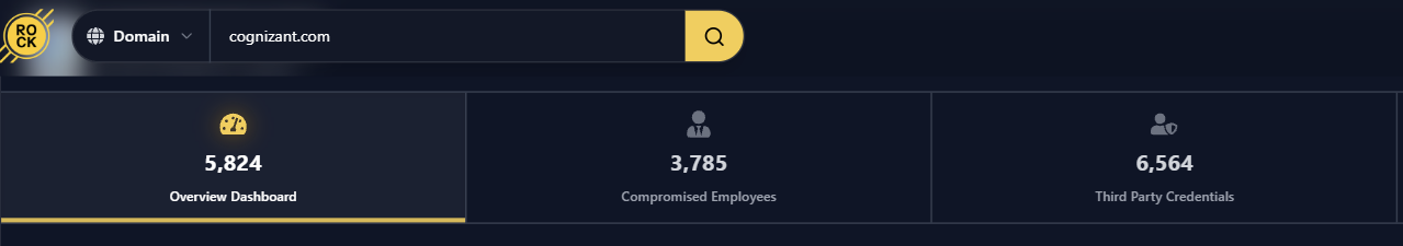 Cognizant Infostealer Infection Example 1