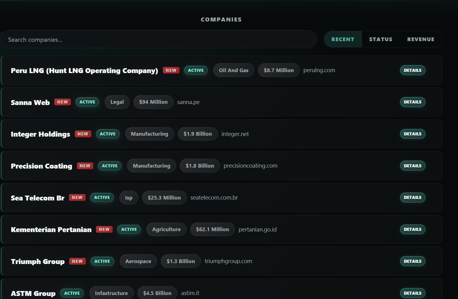 Coinbase Cartel Victimology List