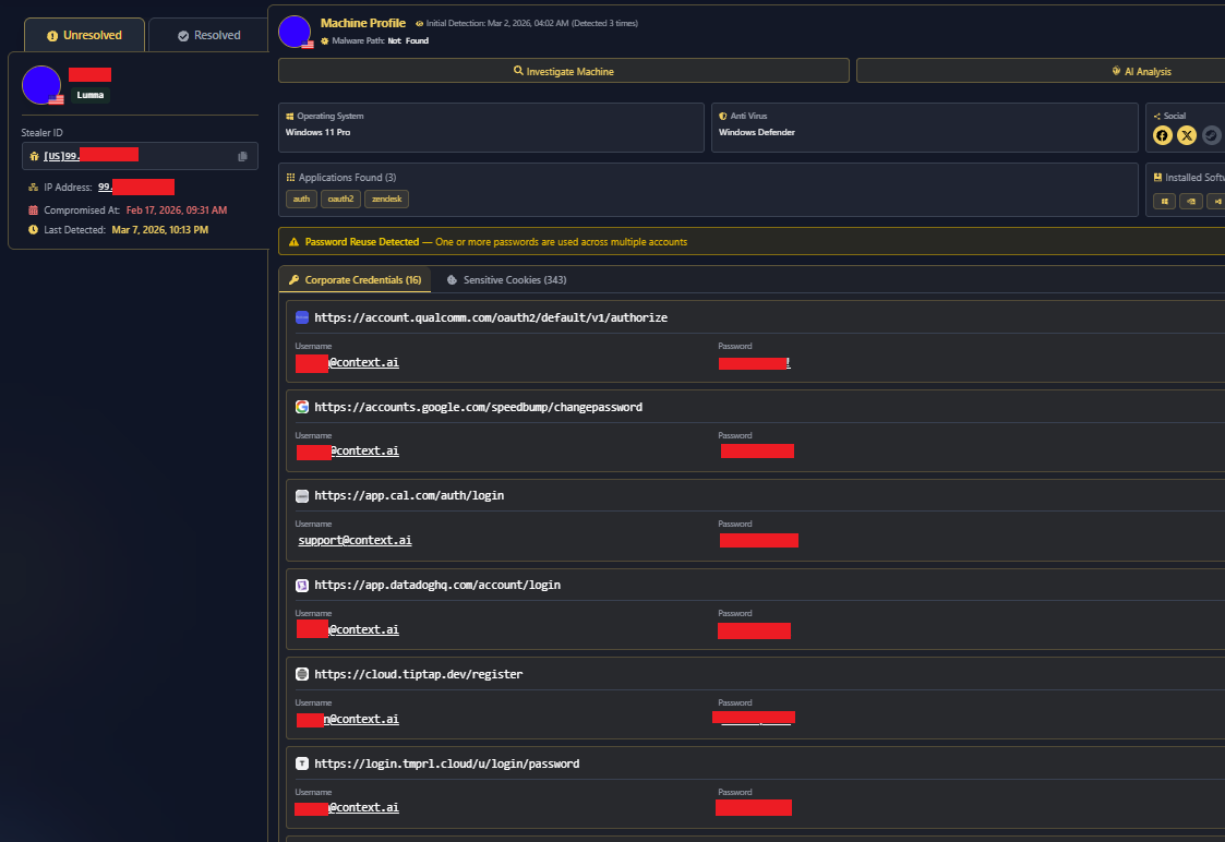 Compromised Corporate Credentials