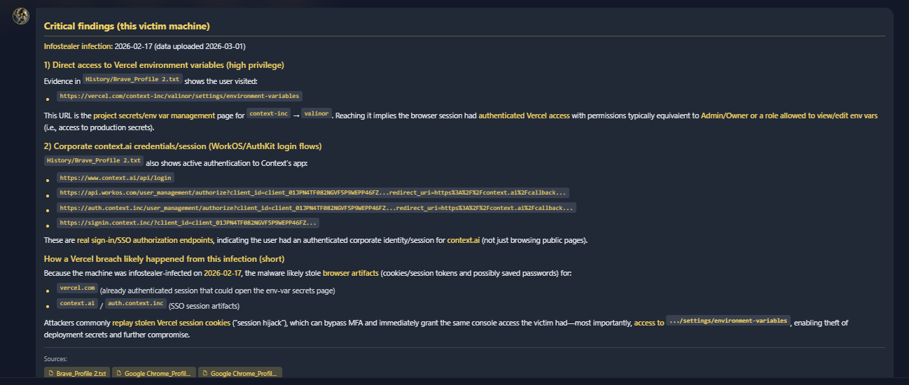 Hudson Rock AI Summary