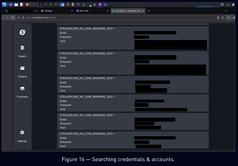 Gentlemen using Snusbase