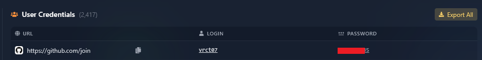 Correlated GitHub Credentials