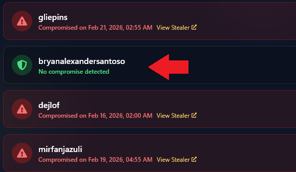 Investigating a Not Found Username