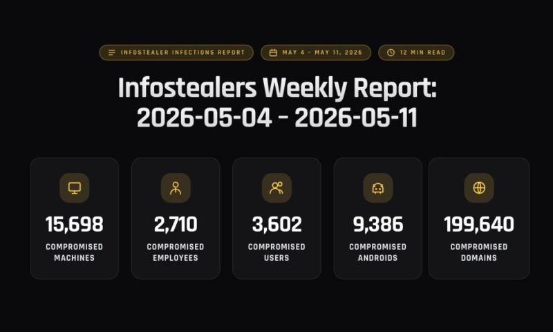 Infostealers Weekly Report: 2026-05-04 – 2026-05-11