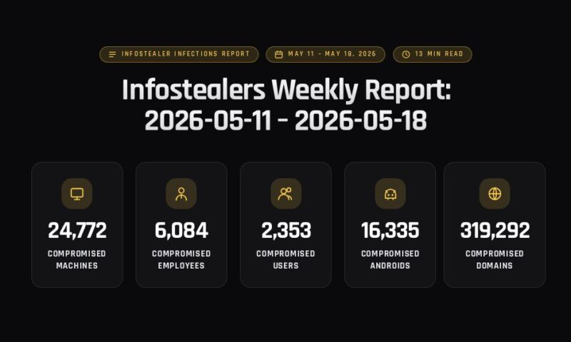 Infostealers Weekly Report: 2026-05-11 – 2026-05-18