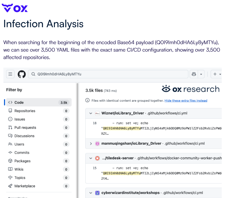 OX Security Base64 Payload Detection