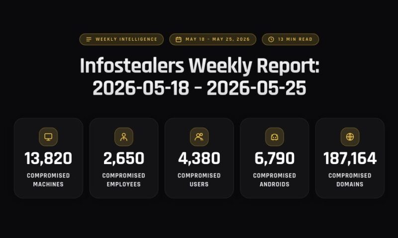 Infostealers Weekly Report: 2026-05-18 – 2026-05-25