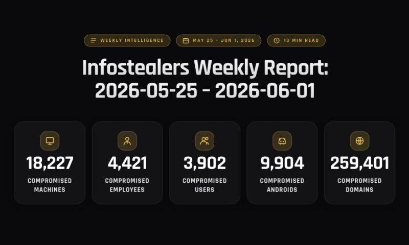 Infostealers Weekly Report: 2026-05-25 – 2026-06-01