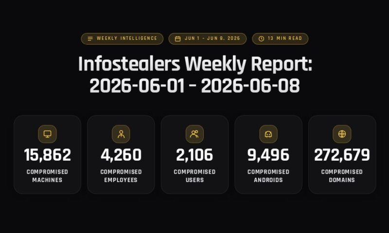 Infostealers Weekly Report: 2026-06-01 – 2026-06-08