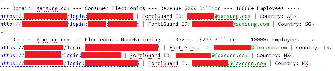 Snippet from the leaked database