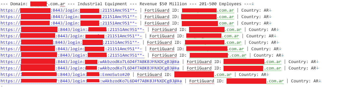 Examples of strong passwords found in the leak