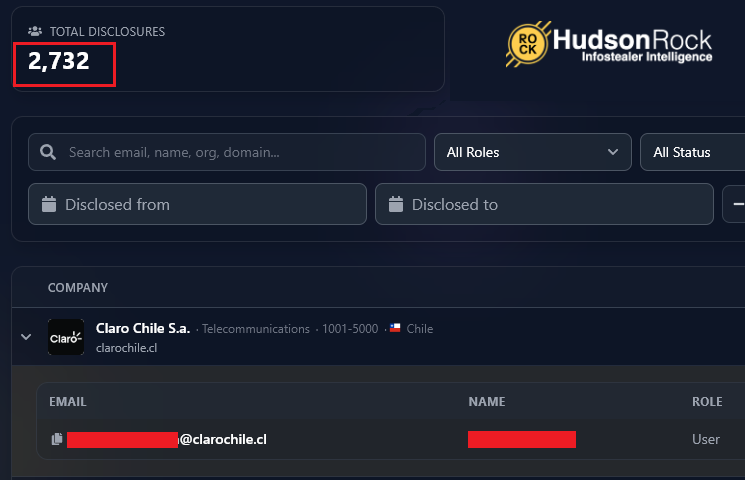 Inside the FortiBleed Response: Hudson Rock’s Insights into the Global Disclosure Effort