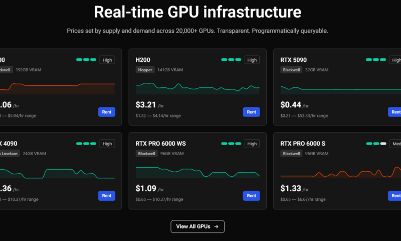 Supercomputing on a Credit Card From The AI Rush Enabled The Massive FortiBleed Campaign