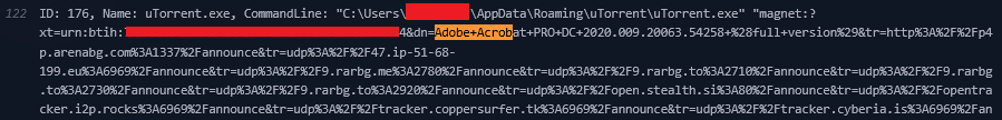 uTorrent process showing Adobe Acrobat Pro DC torrent