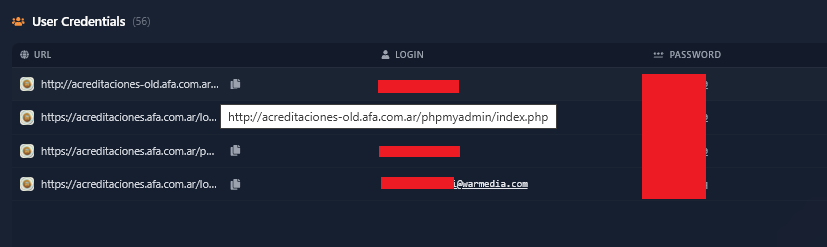 Additional phpMyAdmin credentials for acreditaciones.afa.com.ar