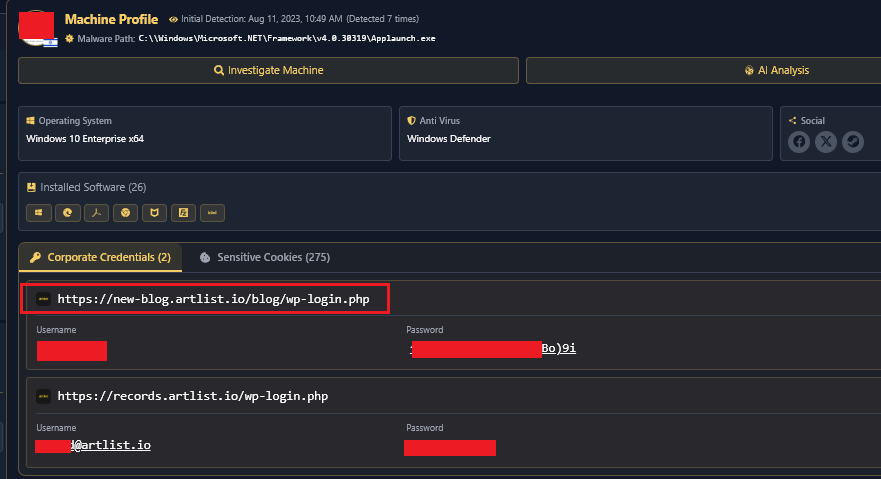 Compromised Artlist WordPress login credentials